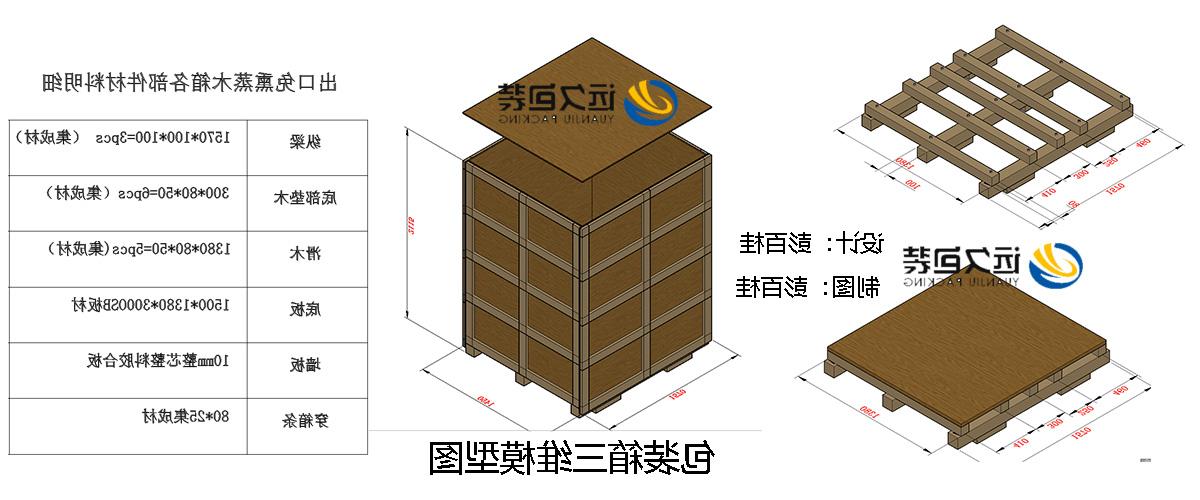 <a href='http://dq5f.honornm.com'>买球平台</a>的设计需要考虑流通环境和经济性